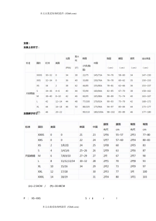 亚马逊购物海淘衣鞋尺码表