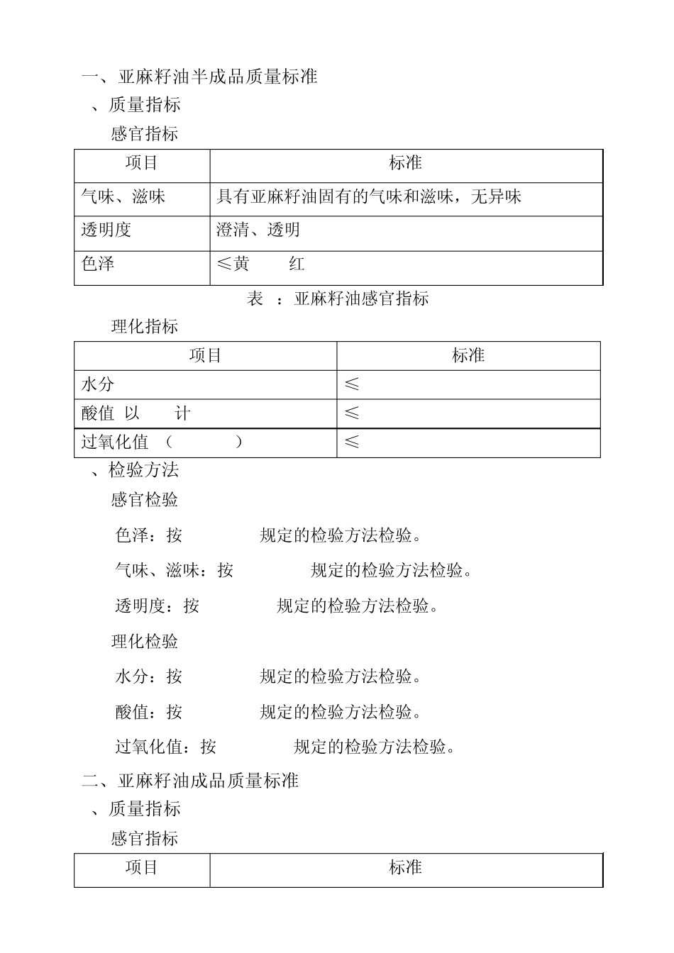 亚麻籽油质量标准_第2页