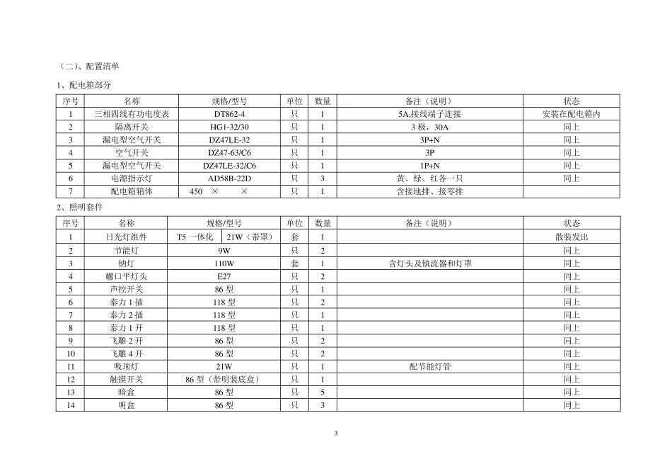 亚龙YL156A竞赛设备技术方案(11.2.18发给扬帆的)_第3页