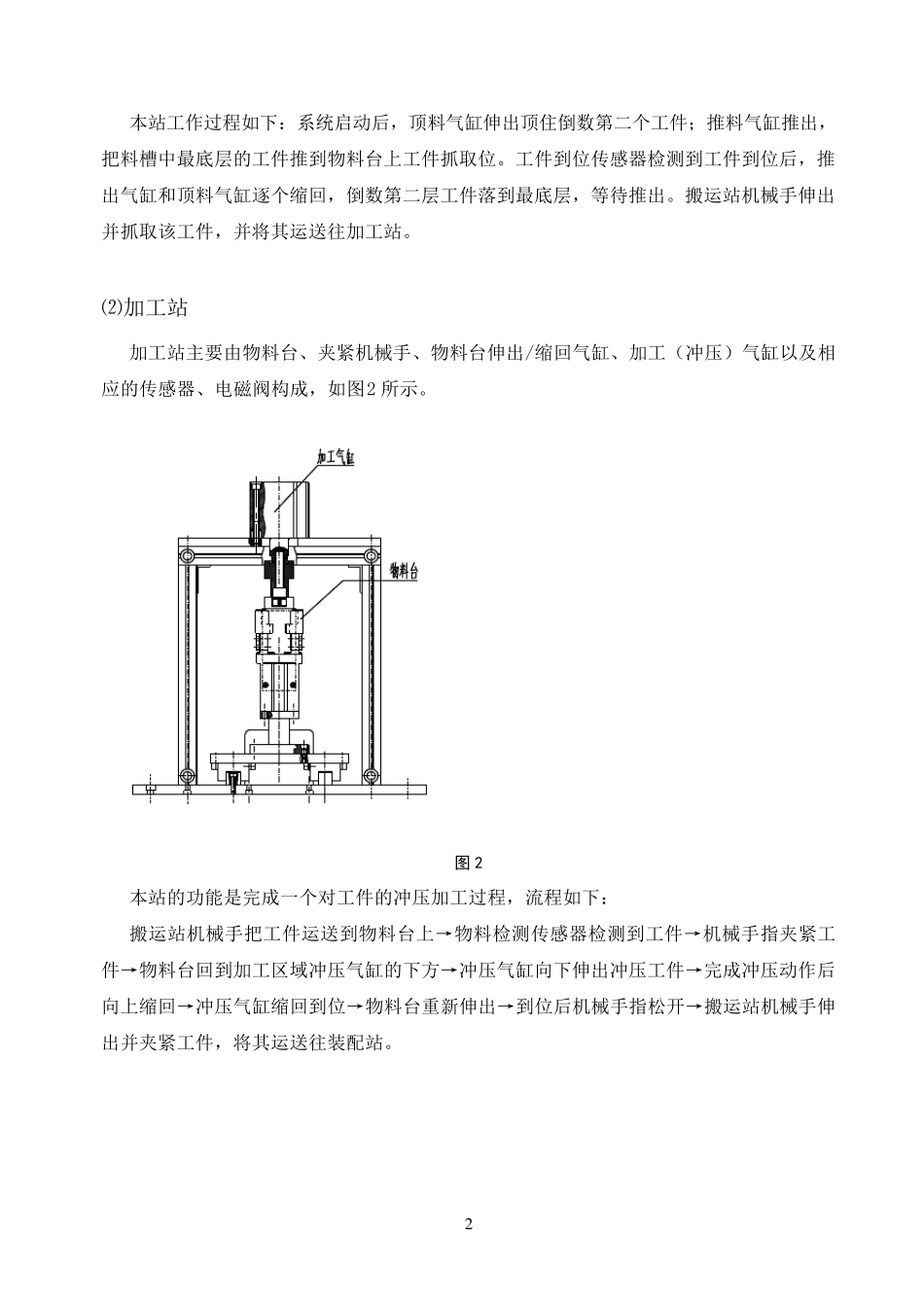 亚龙YL235A型光机电装备介绍_第2页