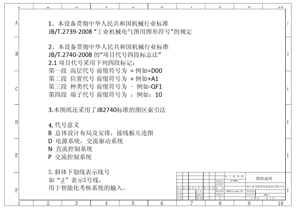 亚龙YL569A1型0imateTD数控车床实训设备_第2页