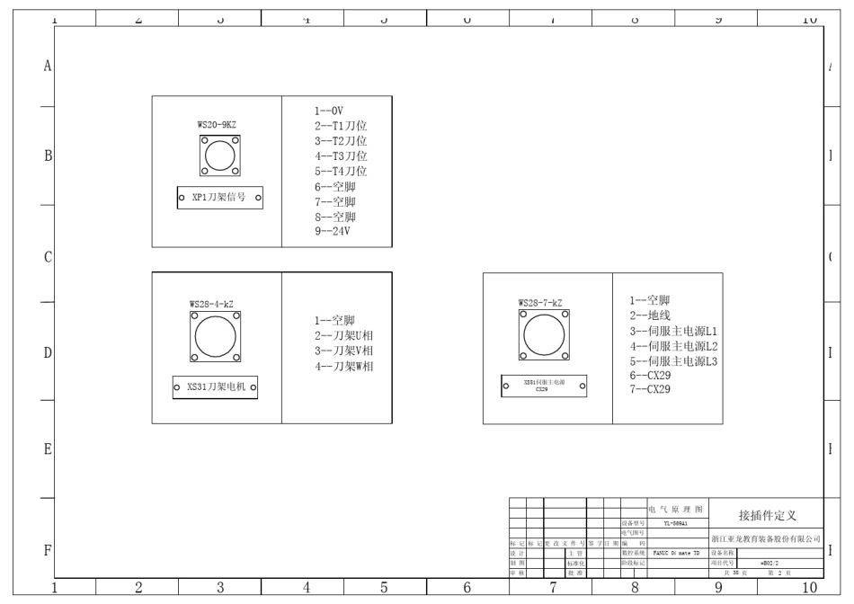 亚龙YL569A1型0imateTD数控车床实训设备_第3页