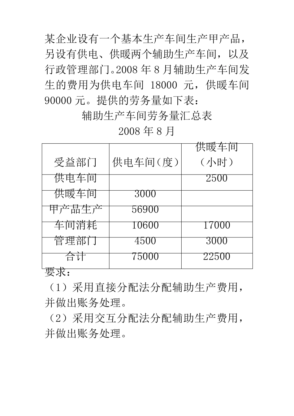 交互分配法习题_第1页