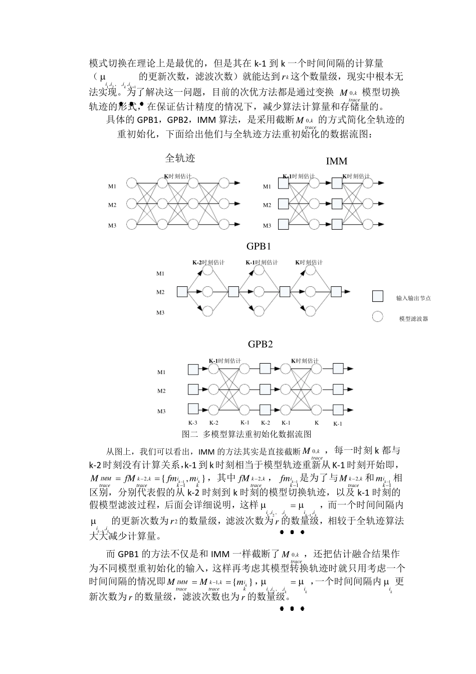 交互式多模型算法仿真与分析_第3页