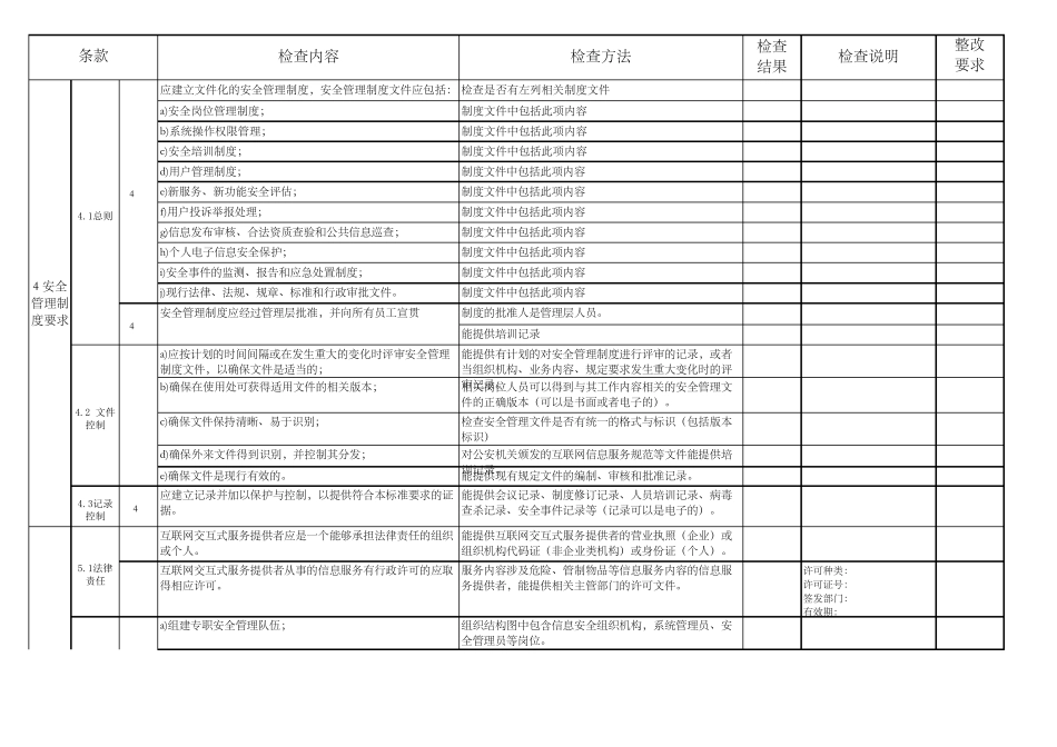 交互式服务安全检查表_第1页