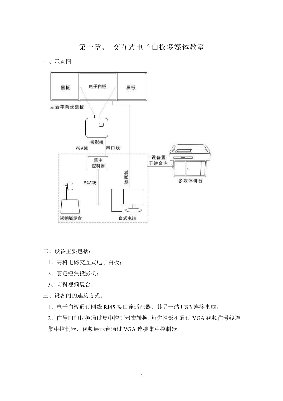 交互式电子白板多媒体教室示意图_第2页