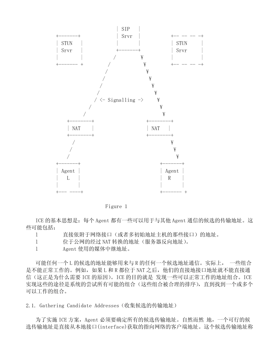 交互式连通性建立(ICE)系列之概要介绍_第2页