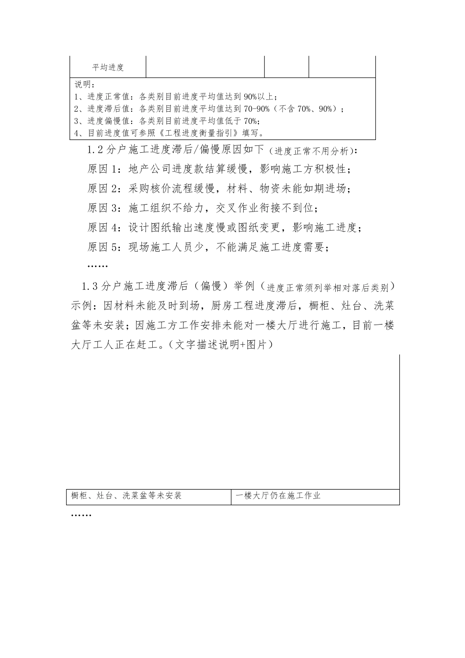 交付物业风险评估报告_第2页