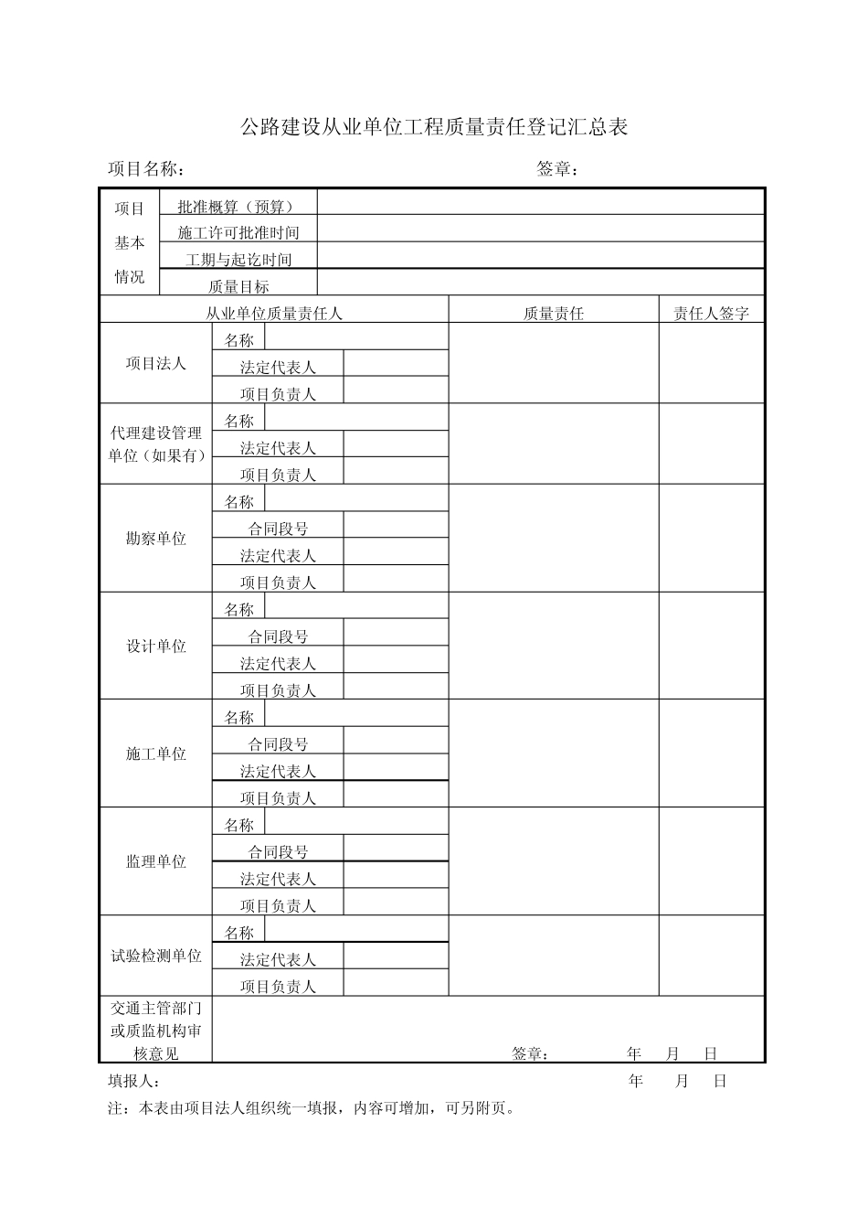 交公路发〔2008〕116号,附件《工程质量责任登记》2008年10月1日施行_第3页