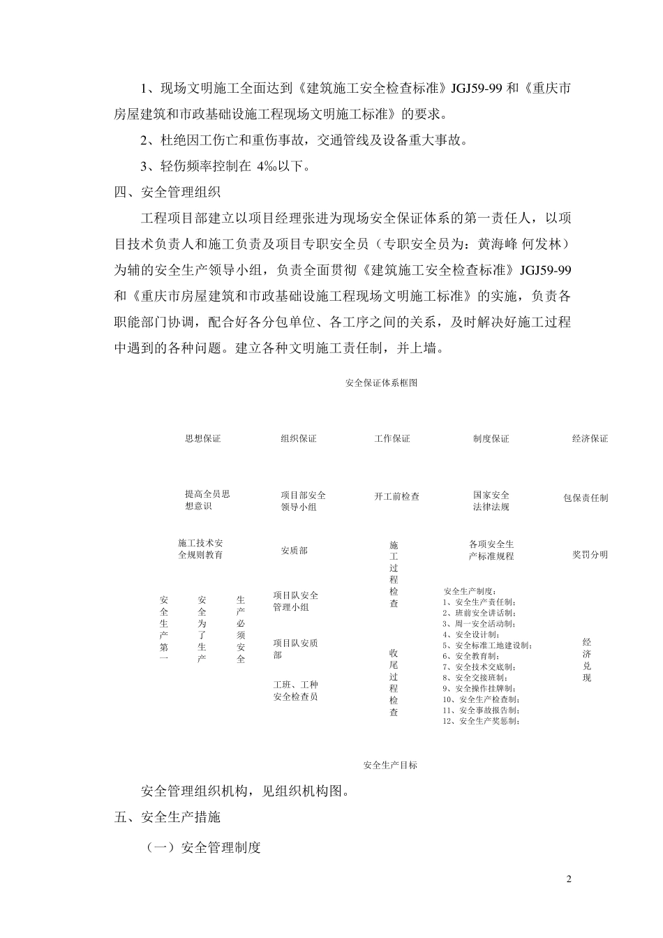 交叉作业安全防护专项方案_第2页