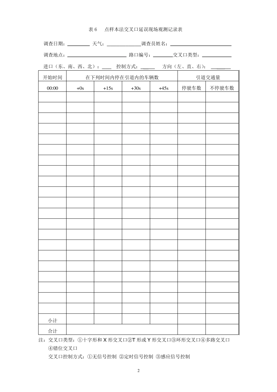 交叉口通行能力计算(HCM)_第3页