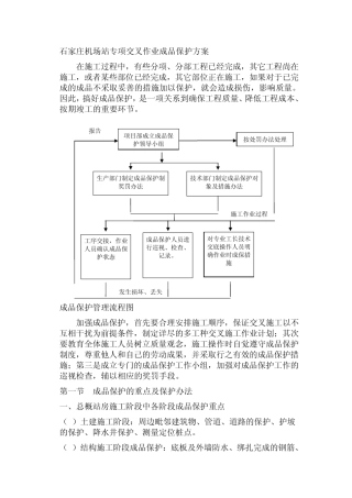 交叉施工中成品保护方案