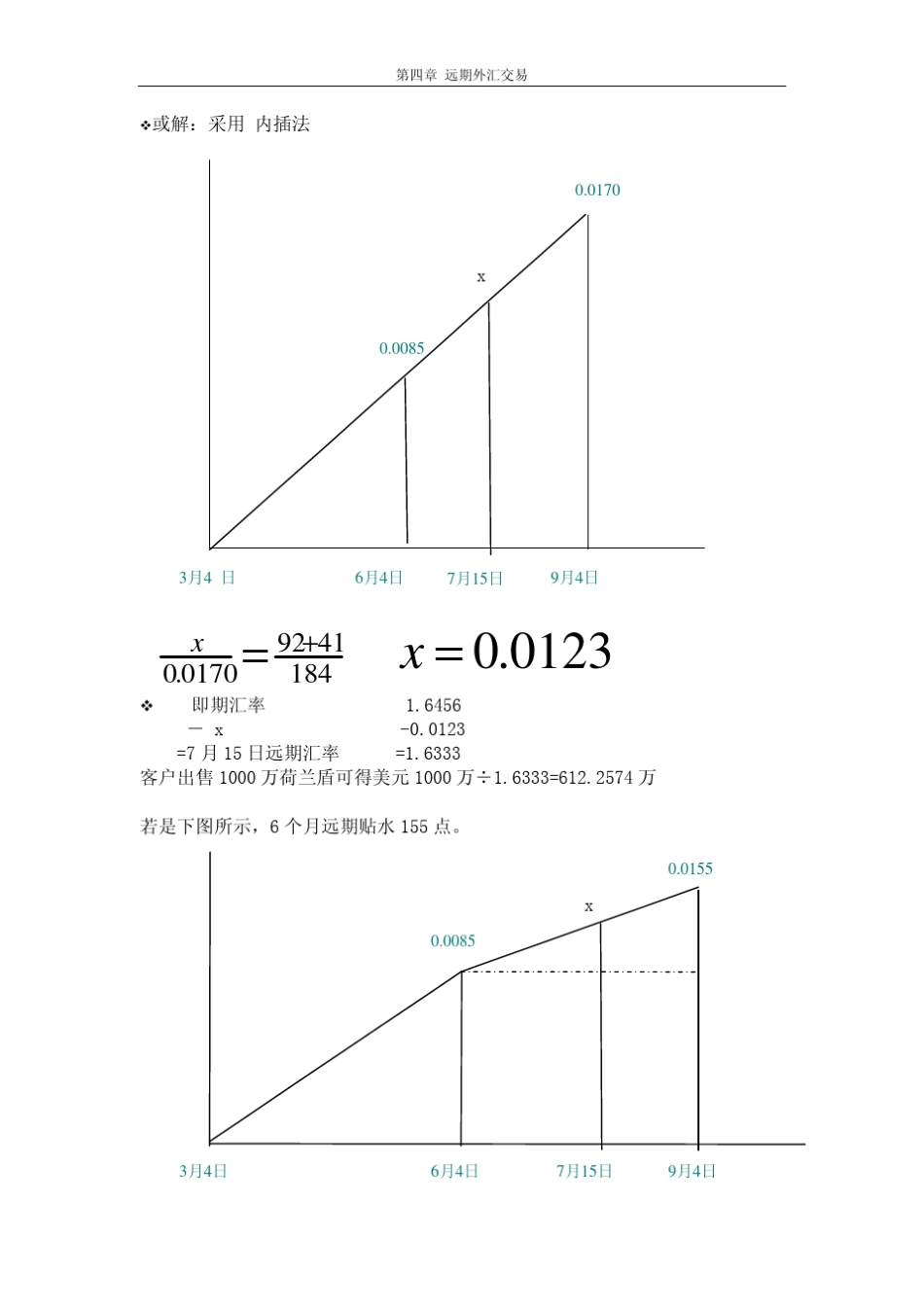 交叉汇率的套算_第3页