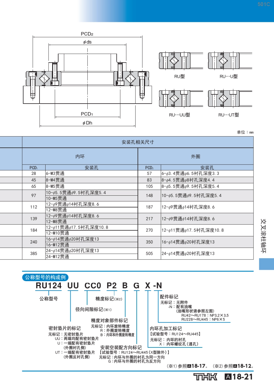 交叉滚柱轴承thk尺寸图尺寸表_第2页
