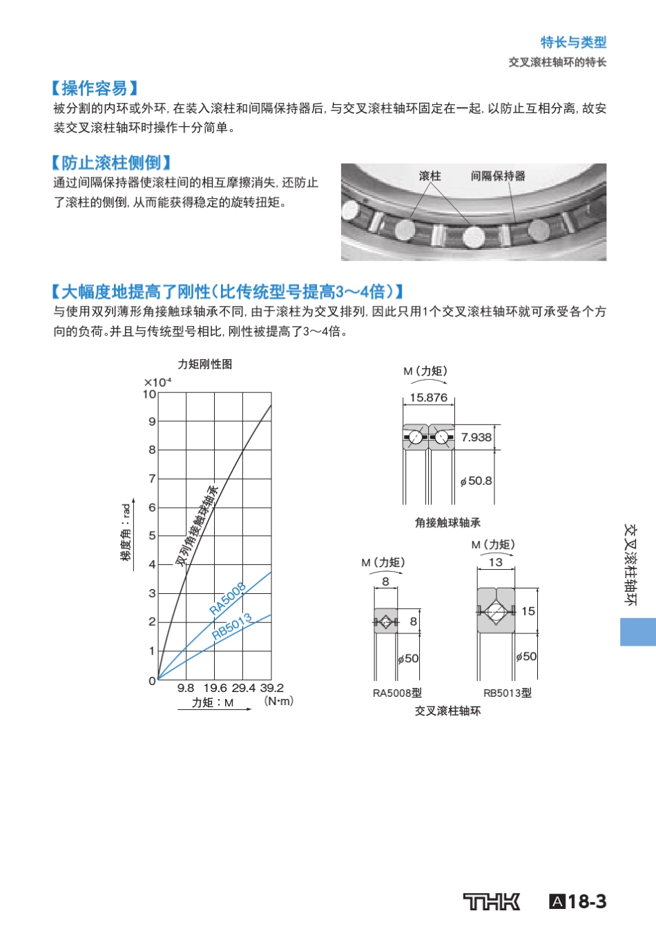 交叉滚柱轴环_第3页