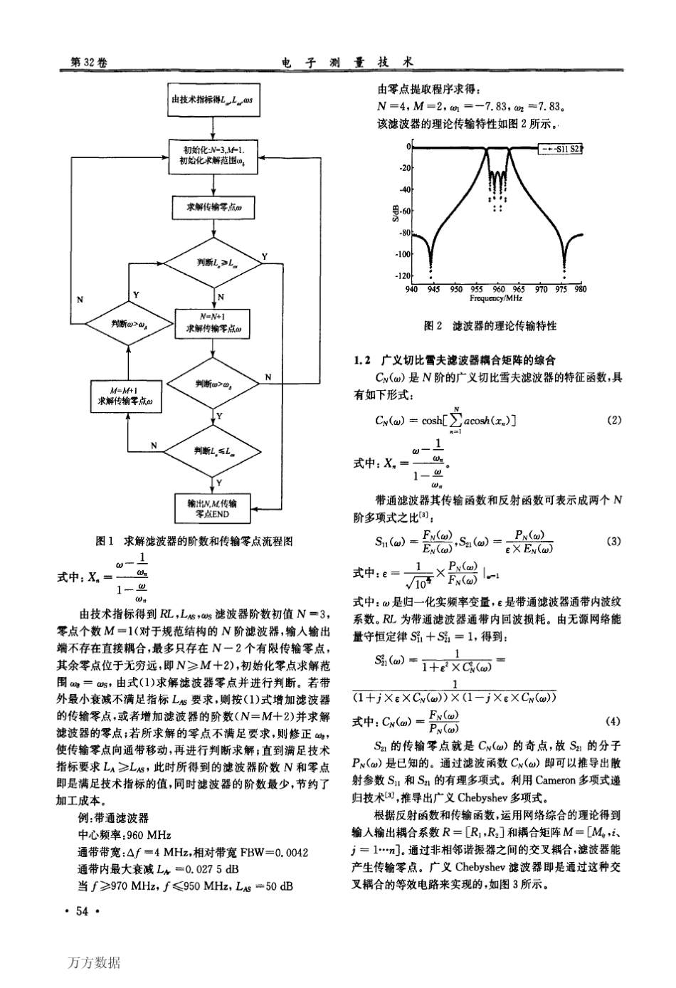 交叉耦合腔体滤波器的设计与实现_第2页