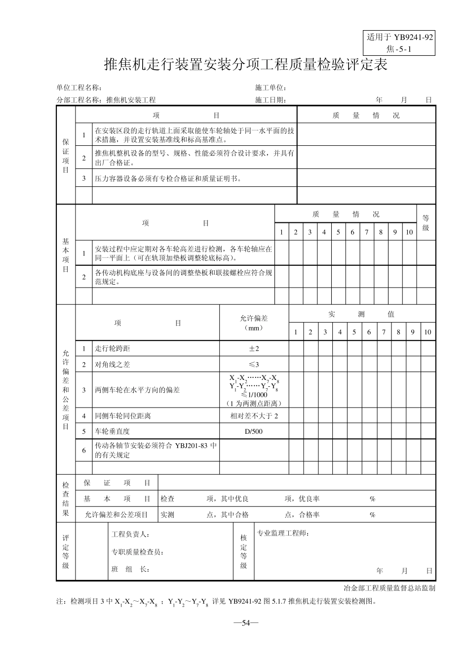 交工资料样表冶标焦化_第1页