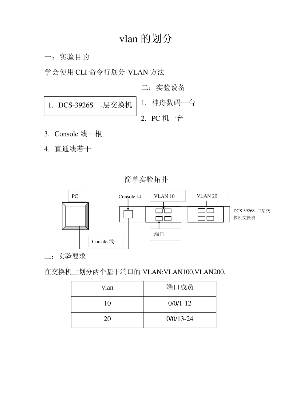 交换机VLAN划分_第1页