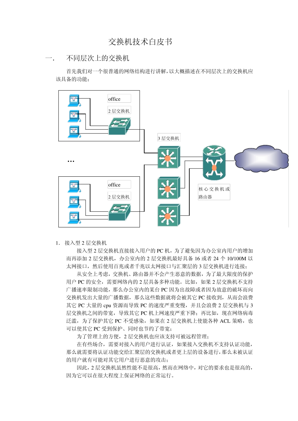 交换机技术白皮书_第1页