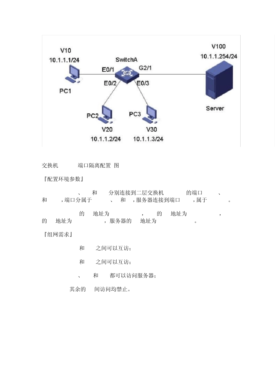 交换机端口隔离配置_第2页