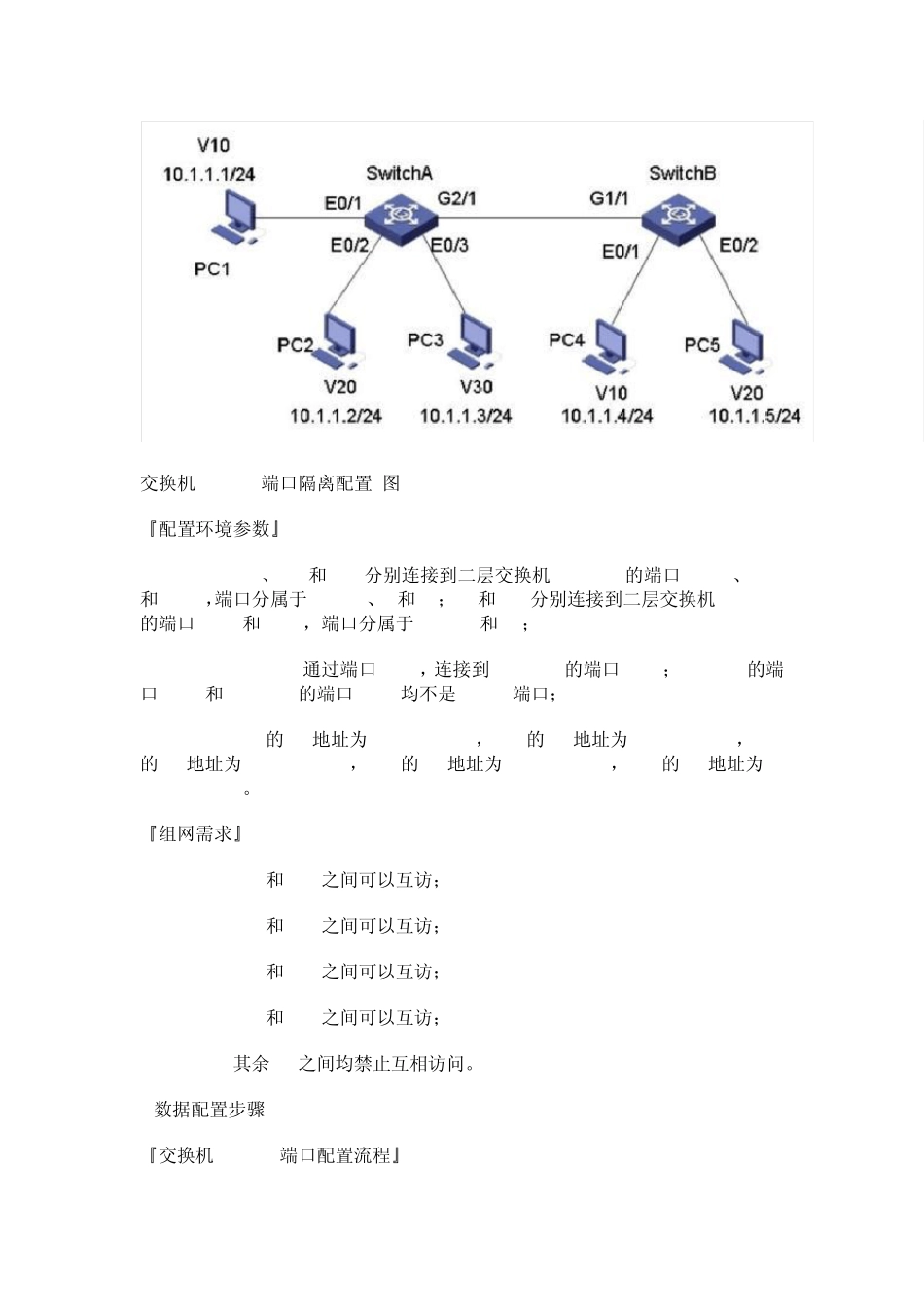 交换机端口隔离配置_第3页