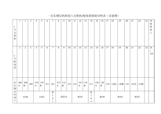交换机配线架级联对照表