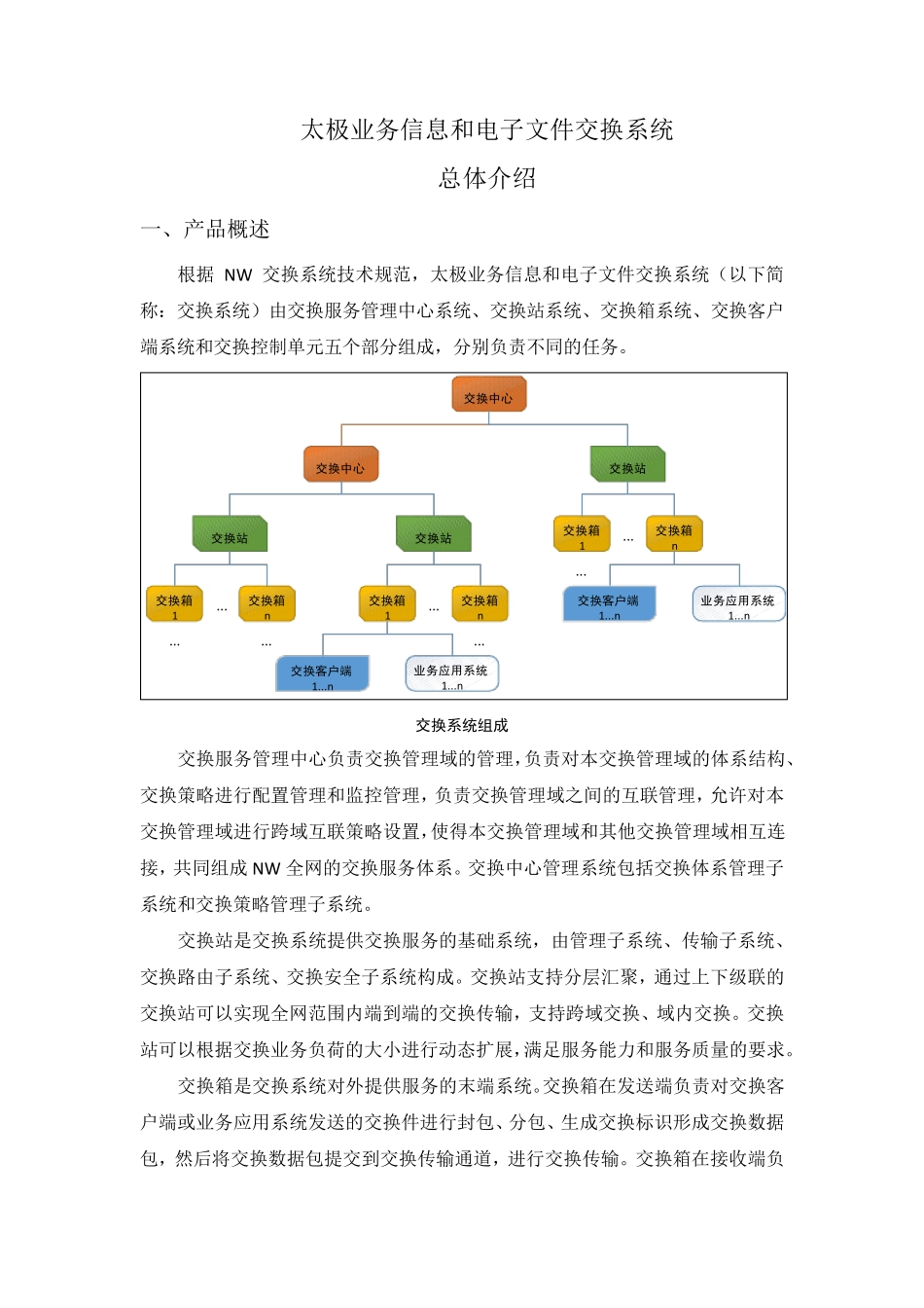 交换系统简介_第1页