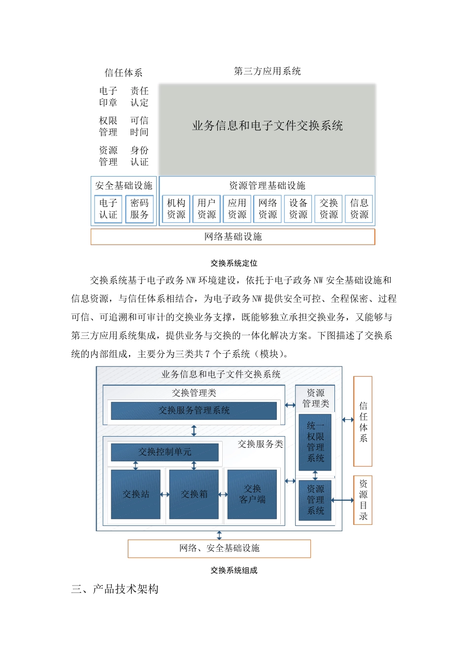 交换系统简介_第3页