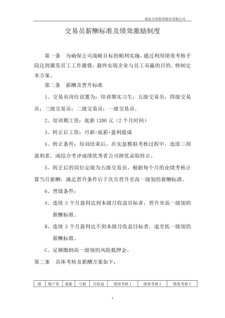 交易员薪酬标准及激励制度