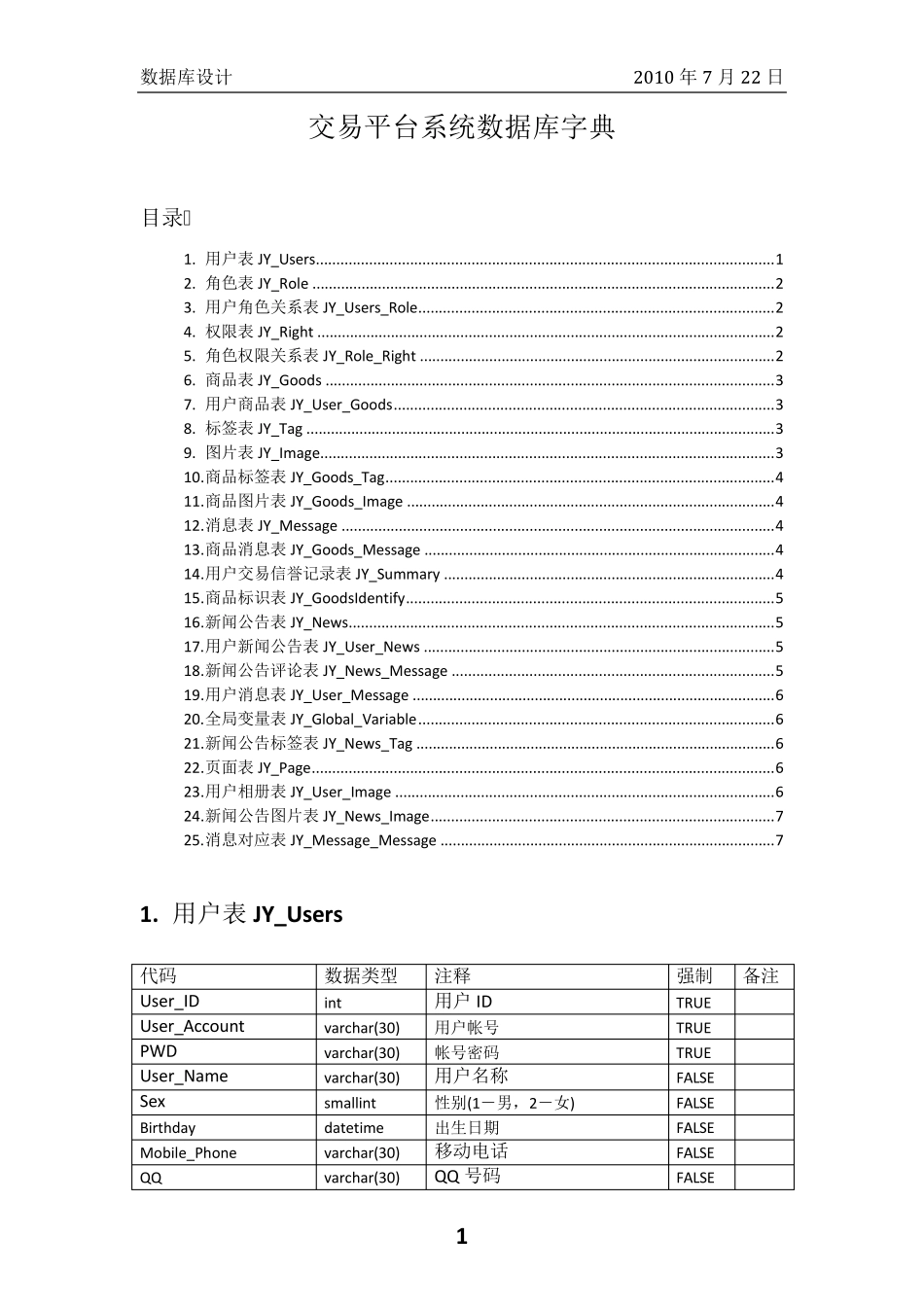 交易平台系统数据库设计(25张)_第1页