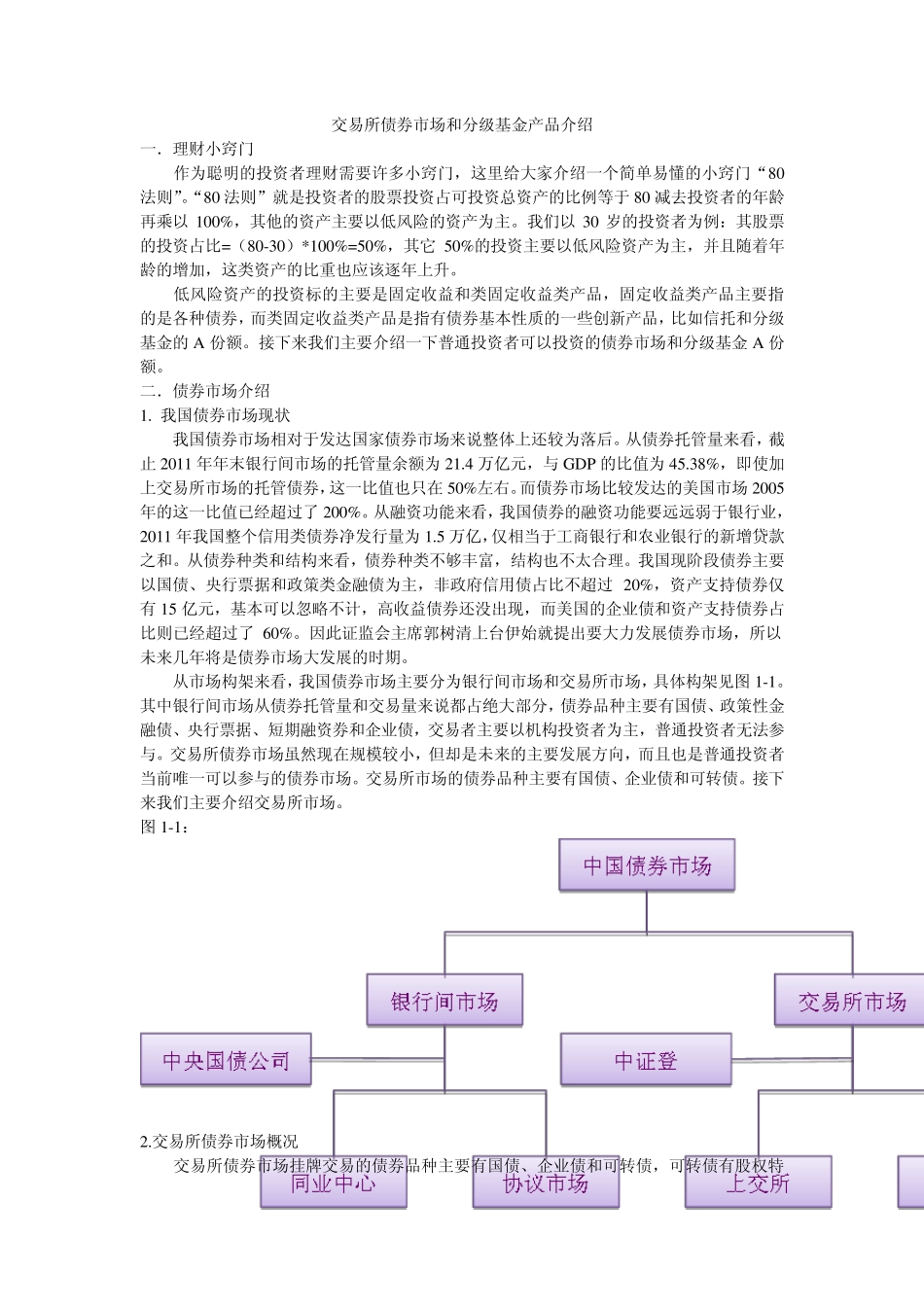交易所债券市场和分级基金产品介绍_第1页