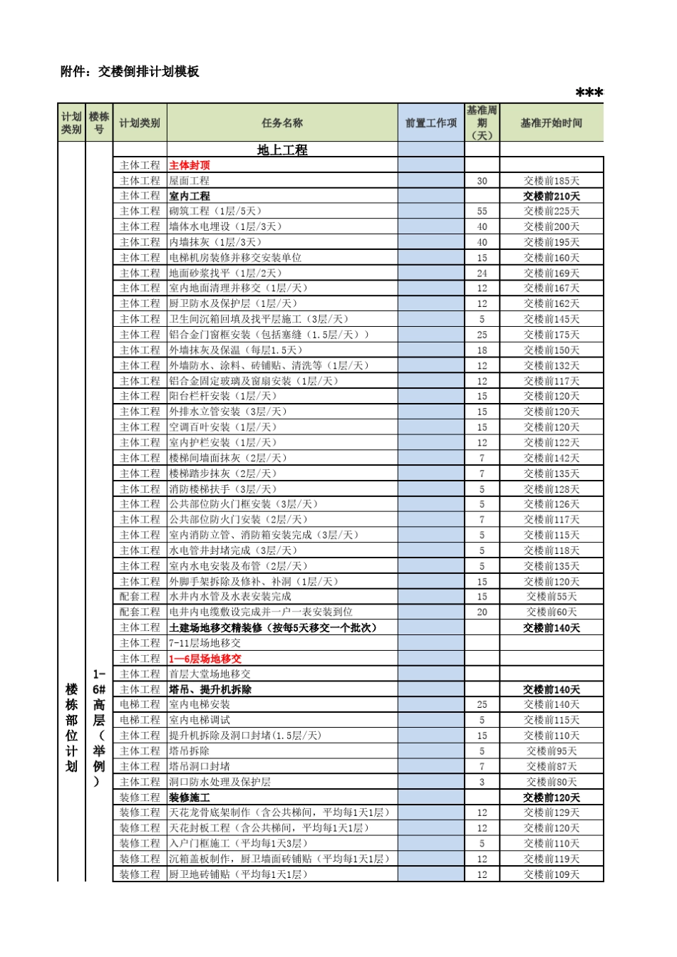 交楼倒排计划模板_第1页