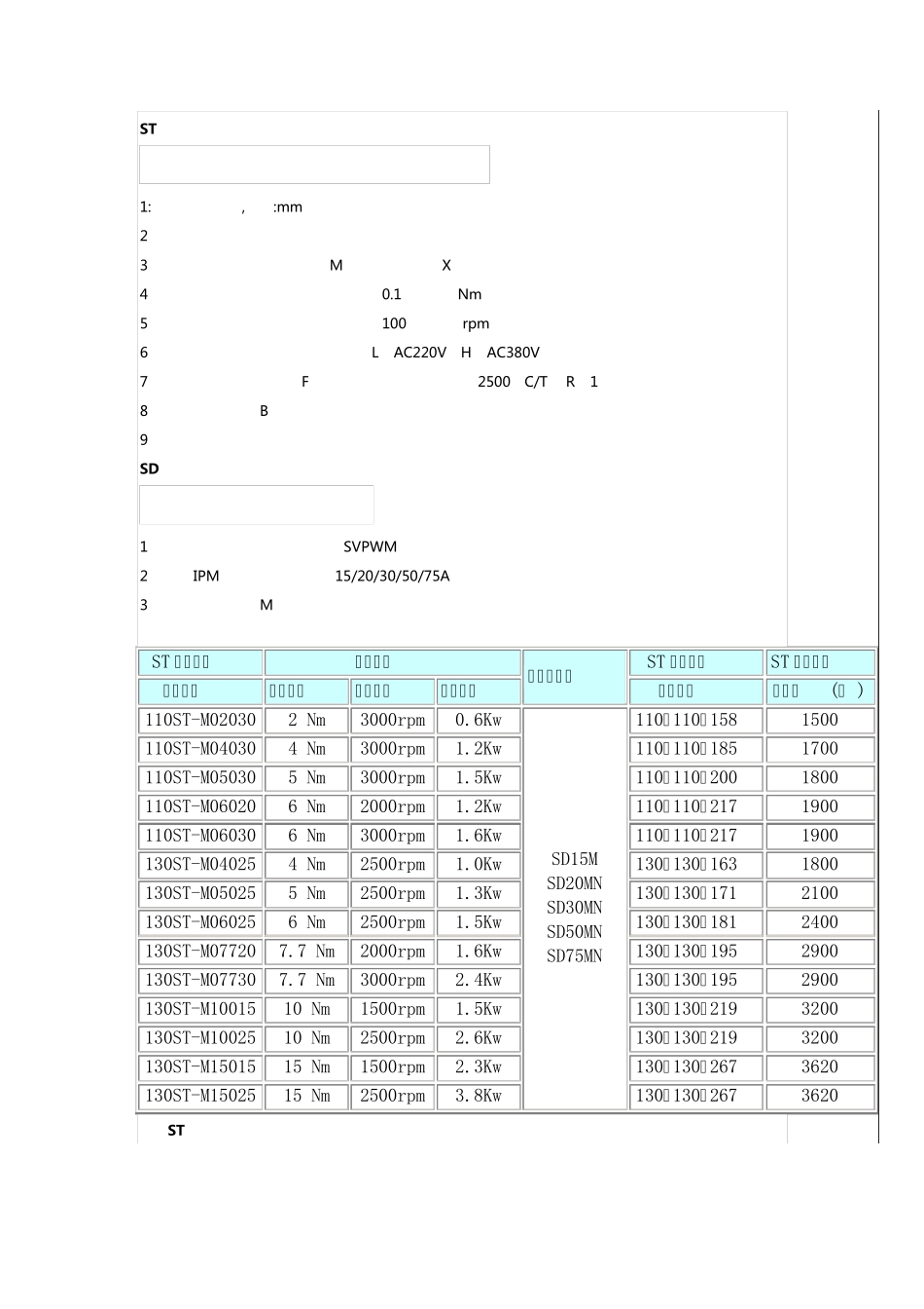 交流伺服电机选型手册_第1页