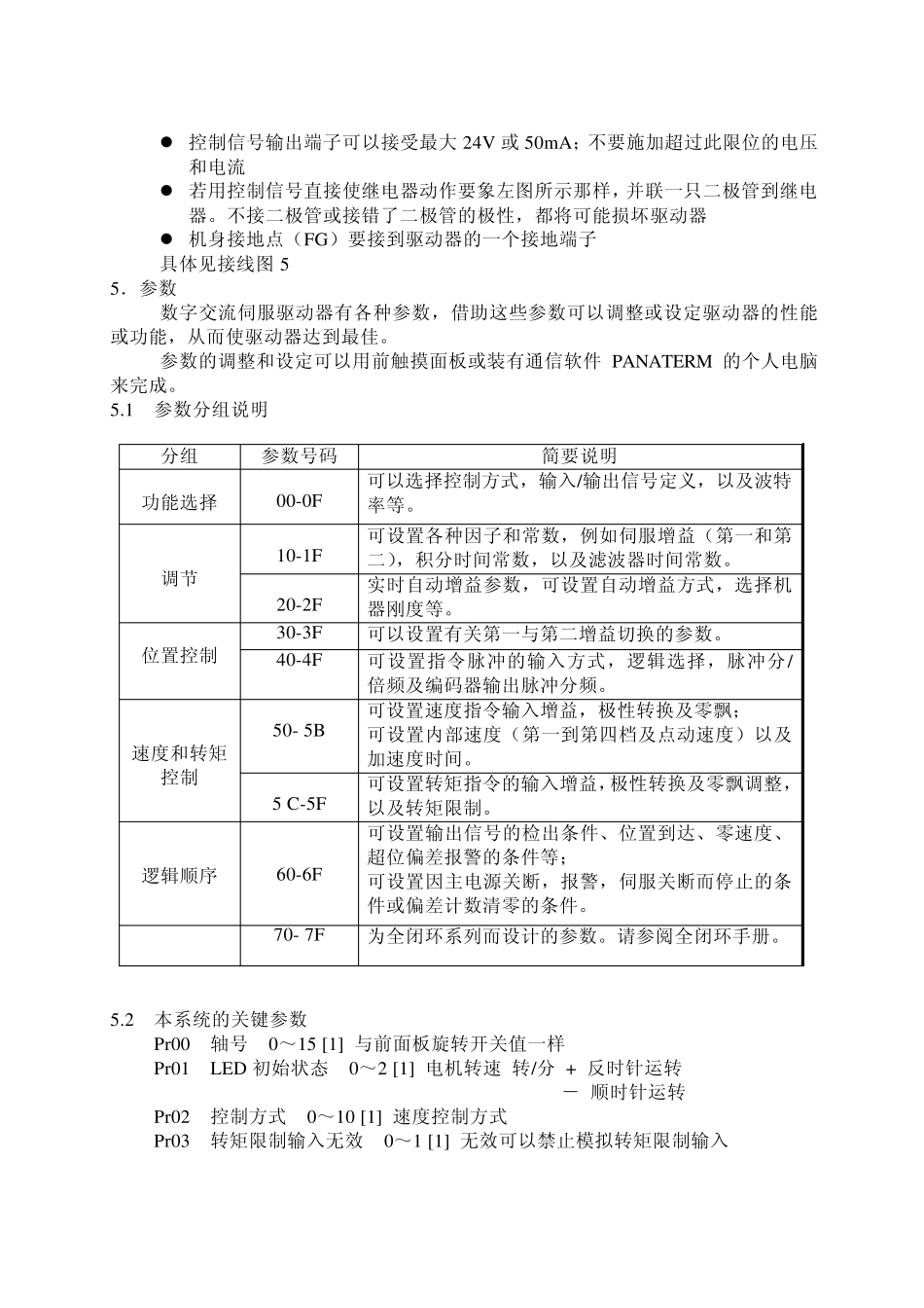交流伺服电机驱动器使用说明书_第2页