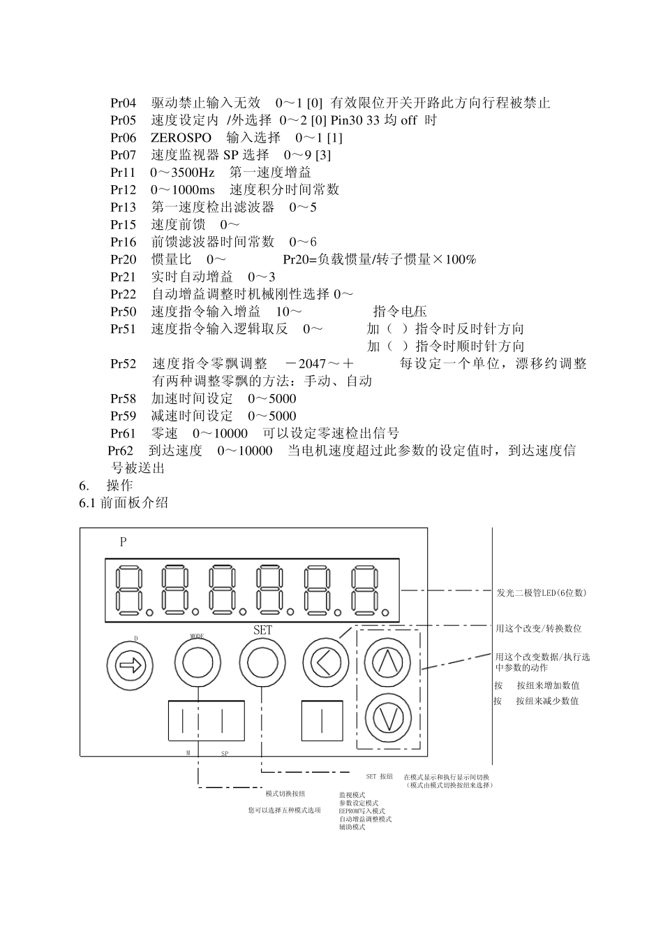 交流伺服电机驱动器使用说明书_第3页