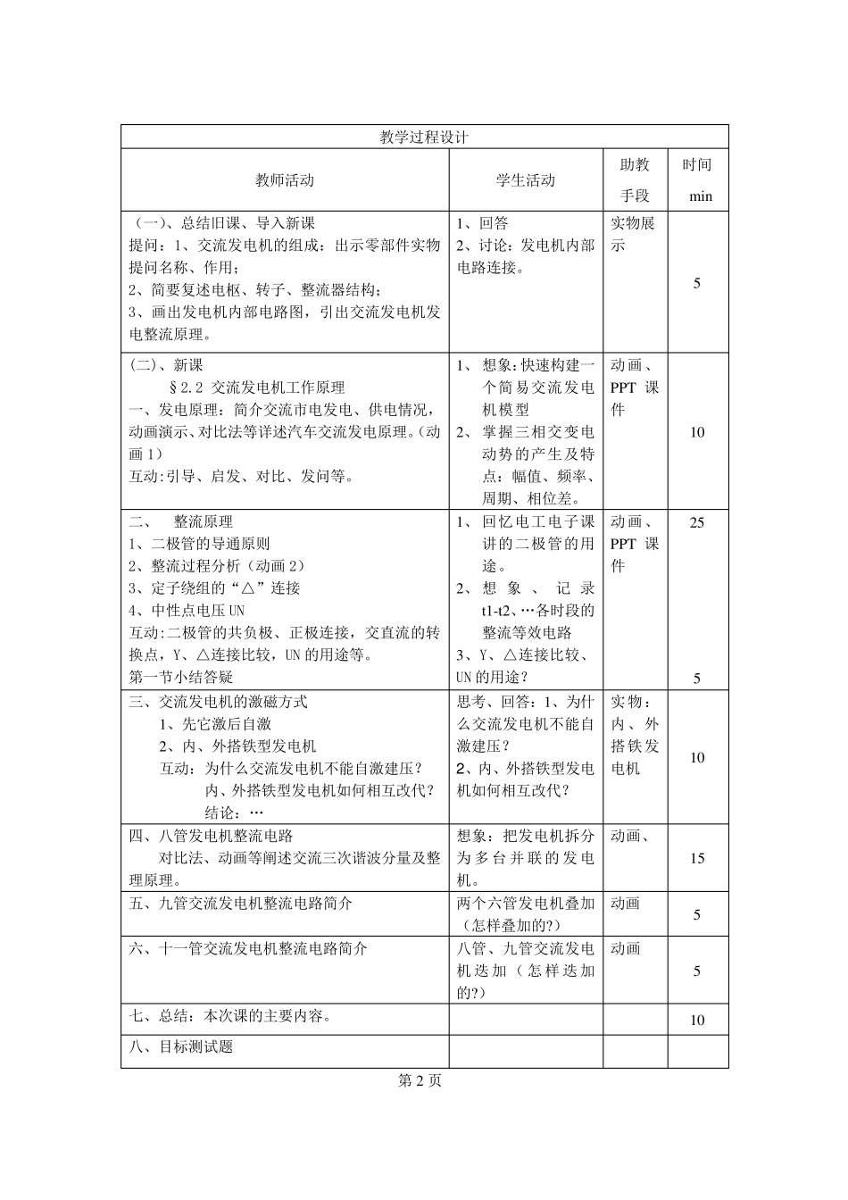 交流发电机工作原理教案_第2页