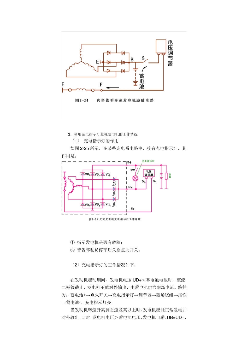 交流发电机工作特性_第2页