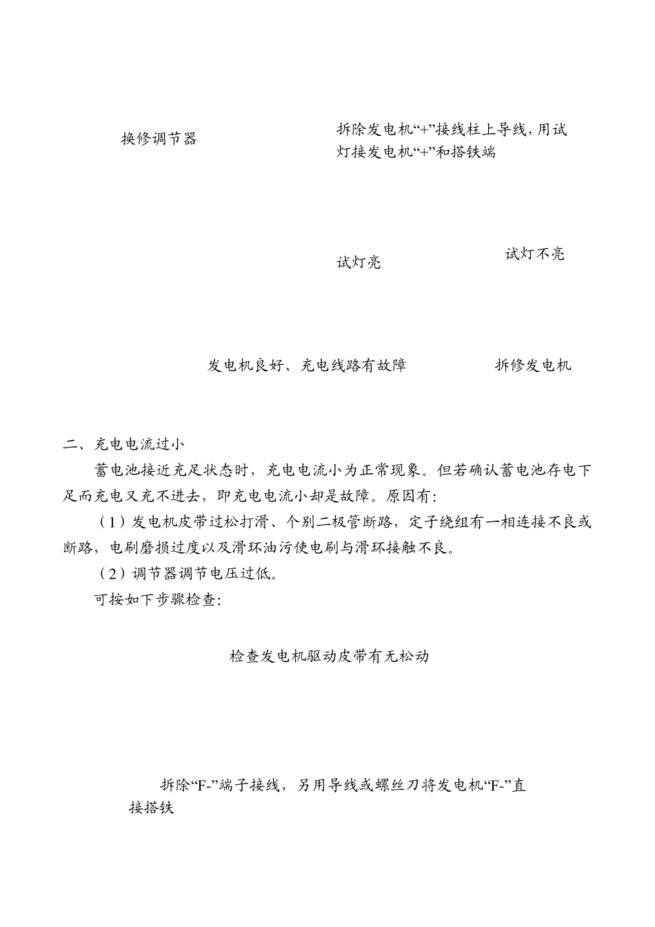 交流发电机故障模式的判断及维修方法_第3页