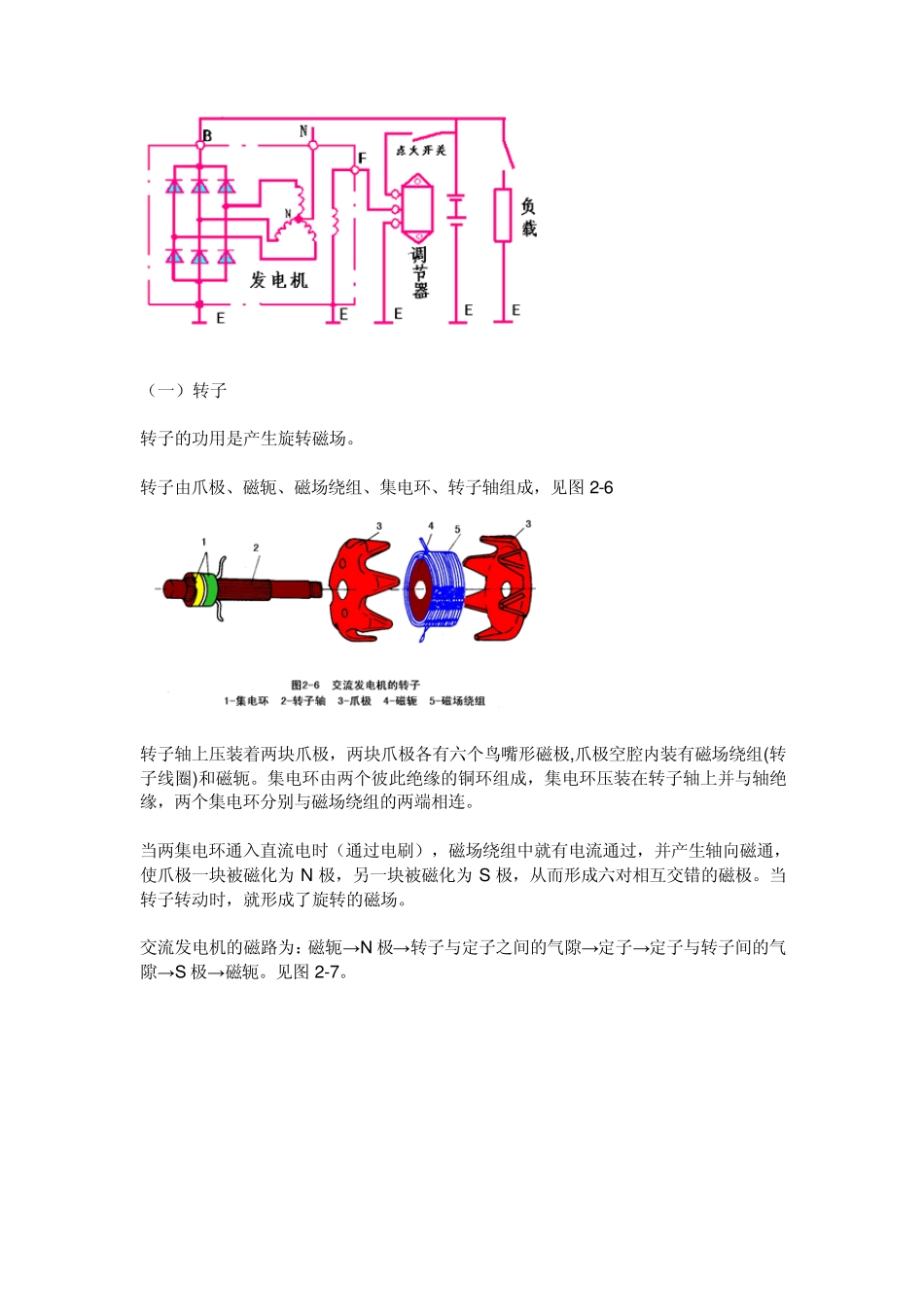 交流发电机的结构_第2页