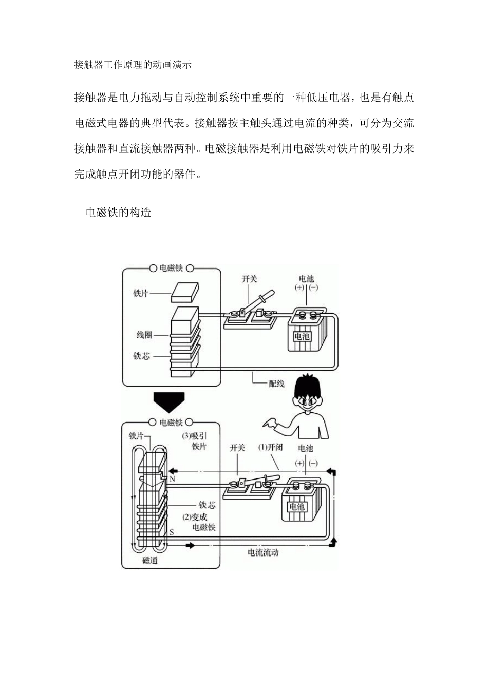 交流真空接触器_第1页