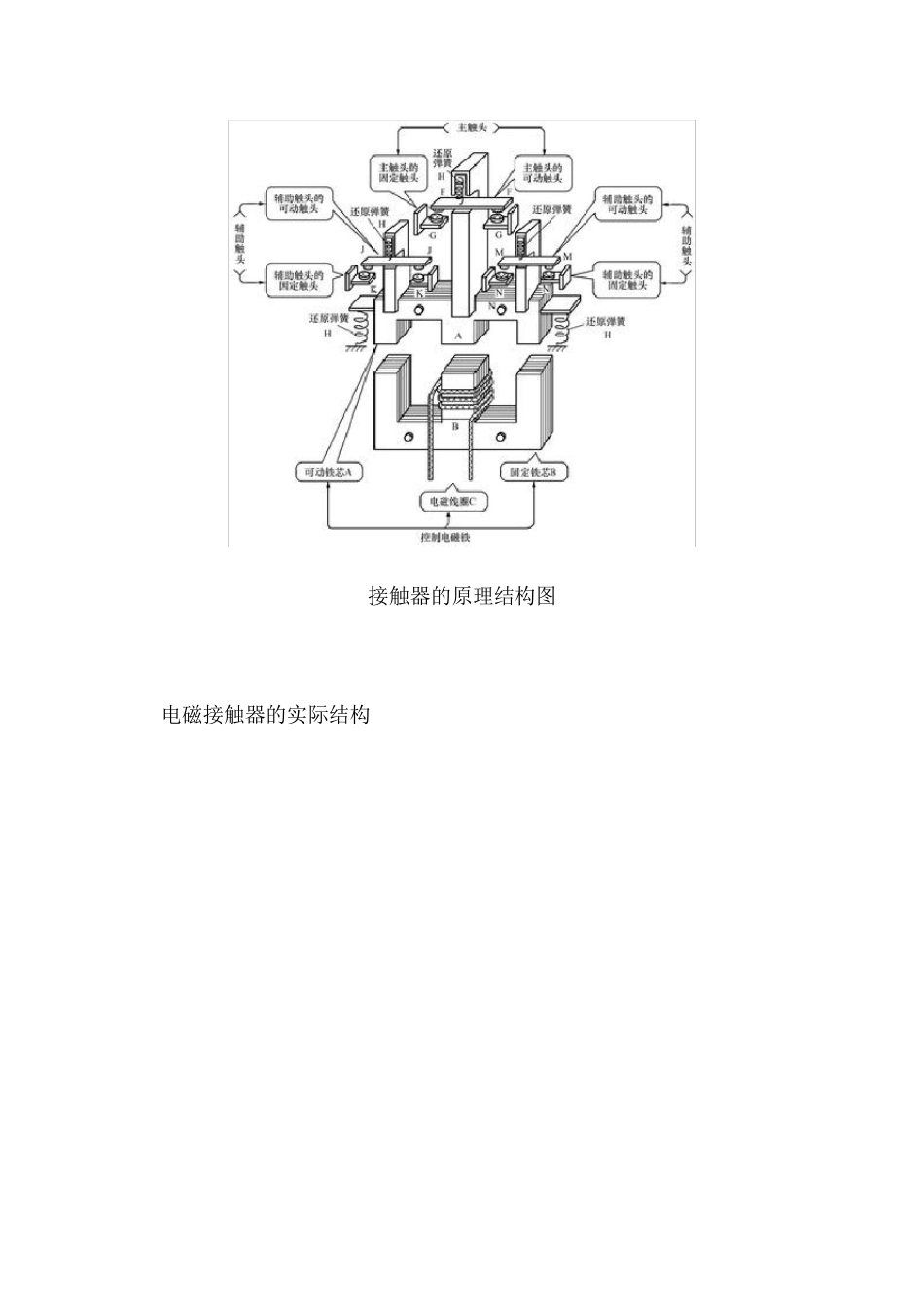 交流真空接触器_第3页