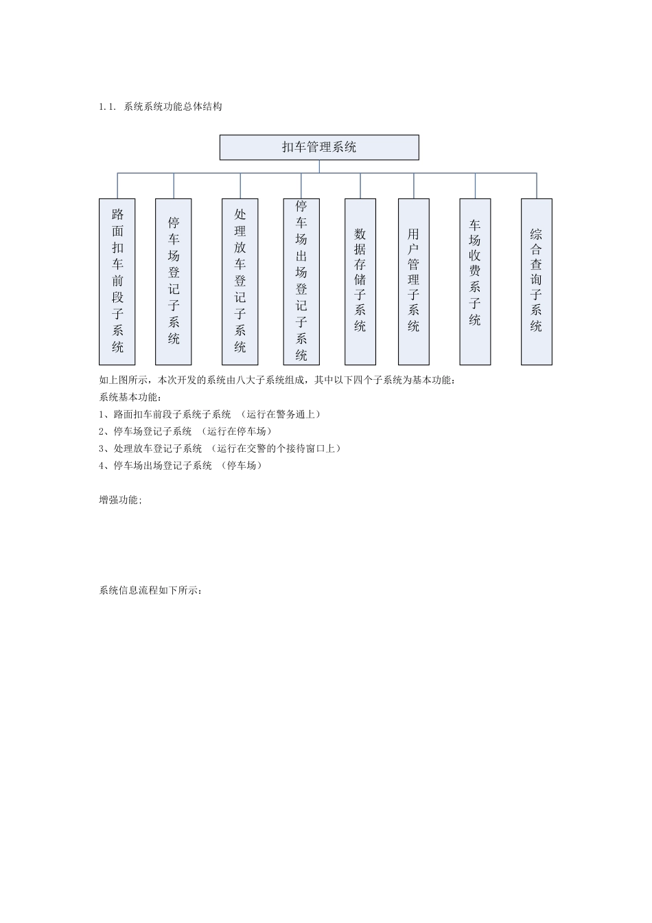 交警扣车系统设计方案_第1页