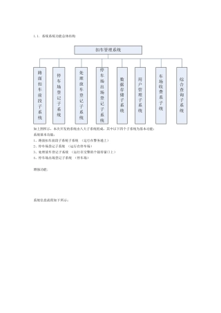 交警扣车系统设计方案