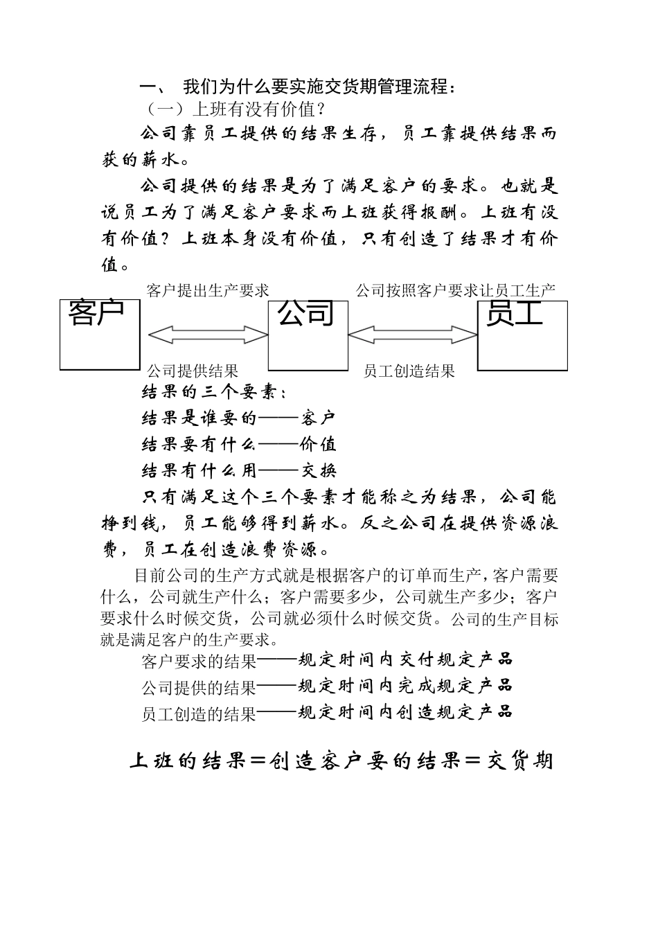 交货期管理流程_第1页