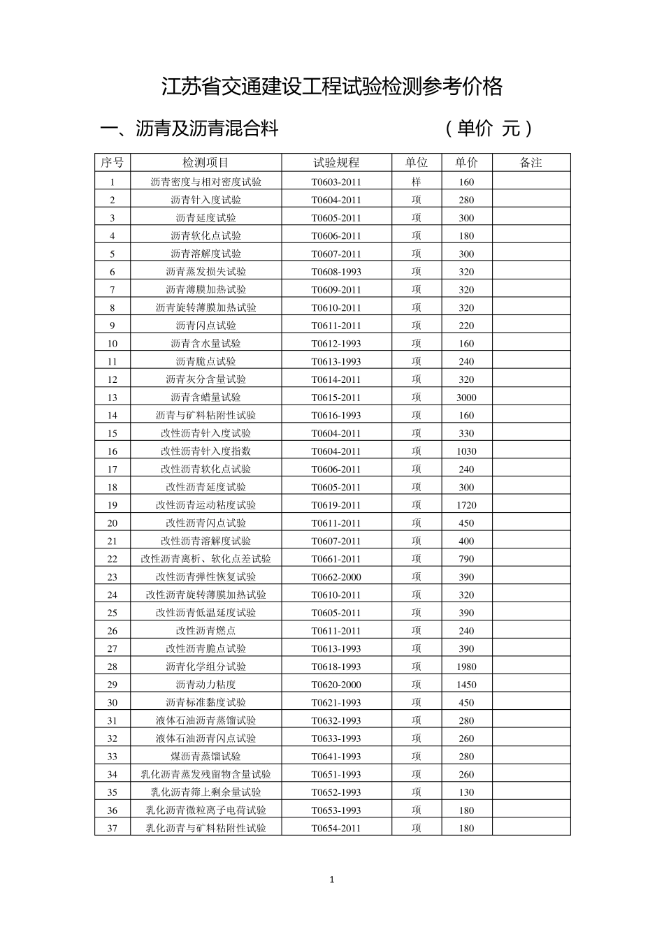 交质公(2016)8号附件+江苏省交通建设工程试验检测参考价格(加说明)_第1页