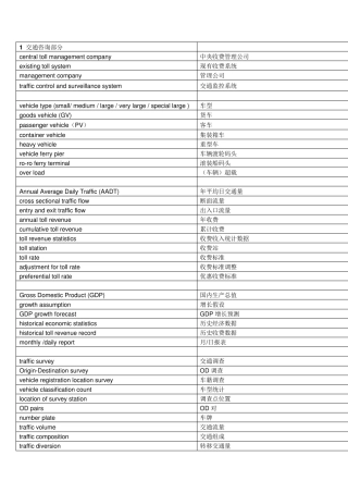 交通专业英语词汇