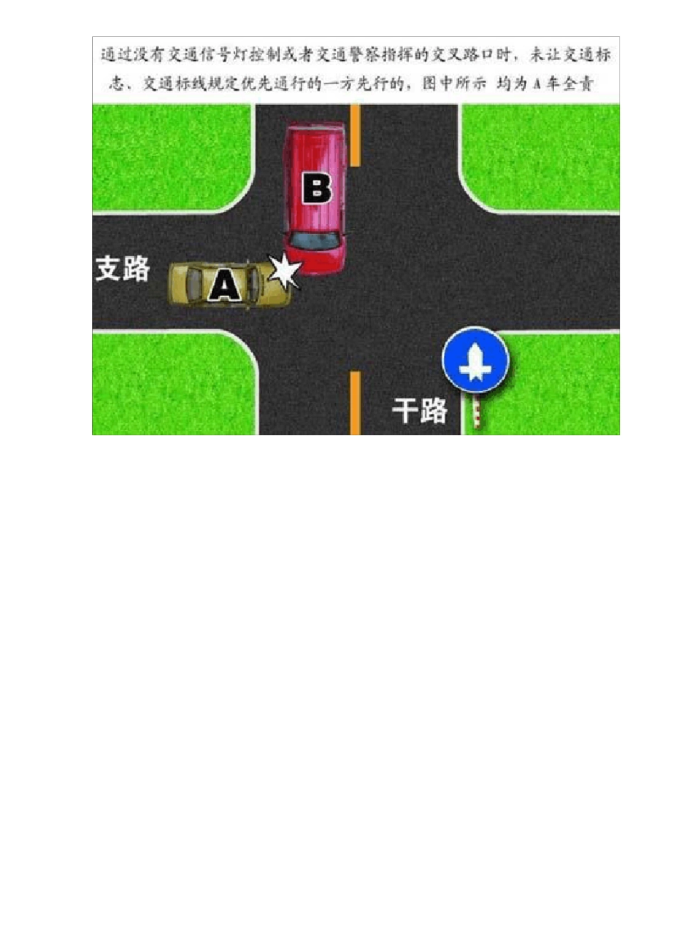 交通事故简单情况责任认定详细图解_第2页