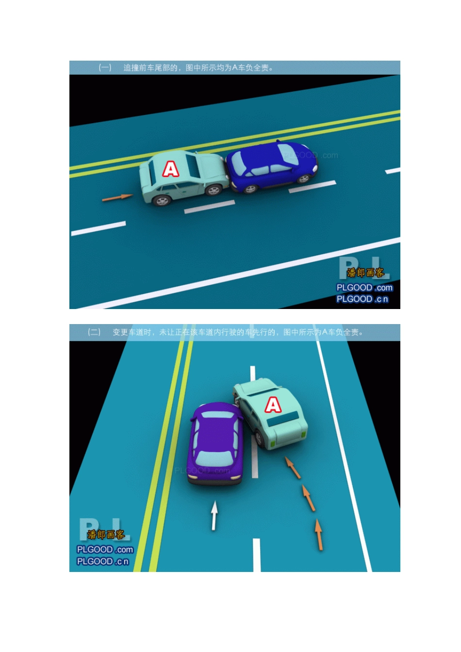 交通事故责任图(卡通版)_第1页