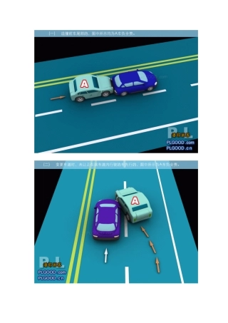 交通事故责任图(卡通版)