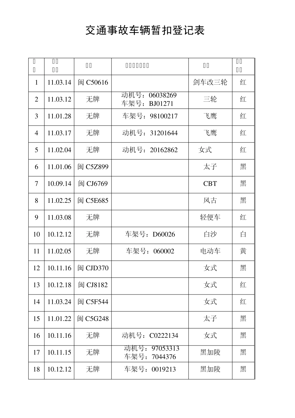 交通事故车辆暂扣登记表_第1页